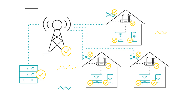 Wireless Broadband